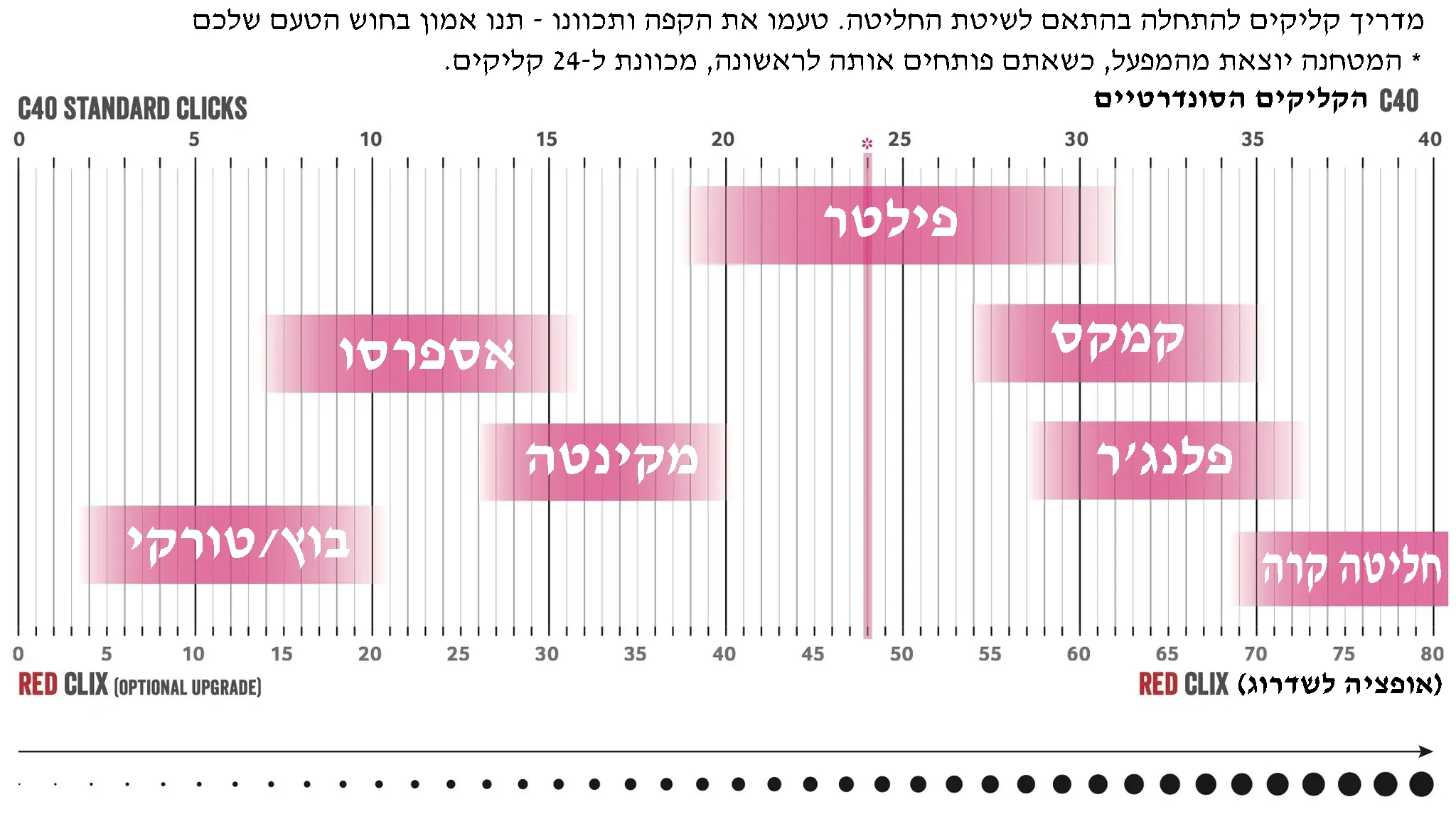 תמונת מוצר 6