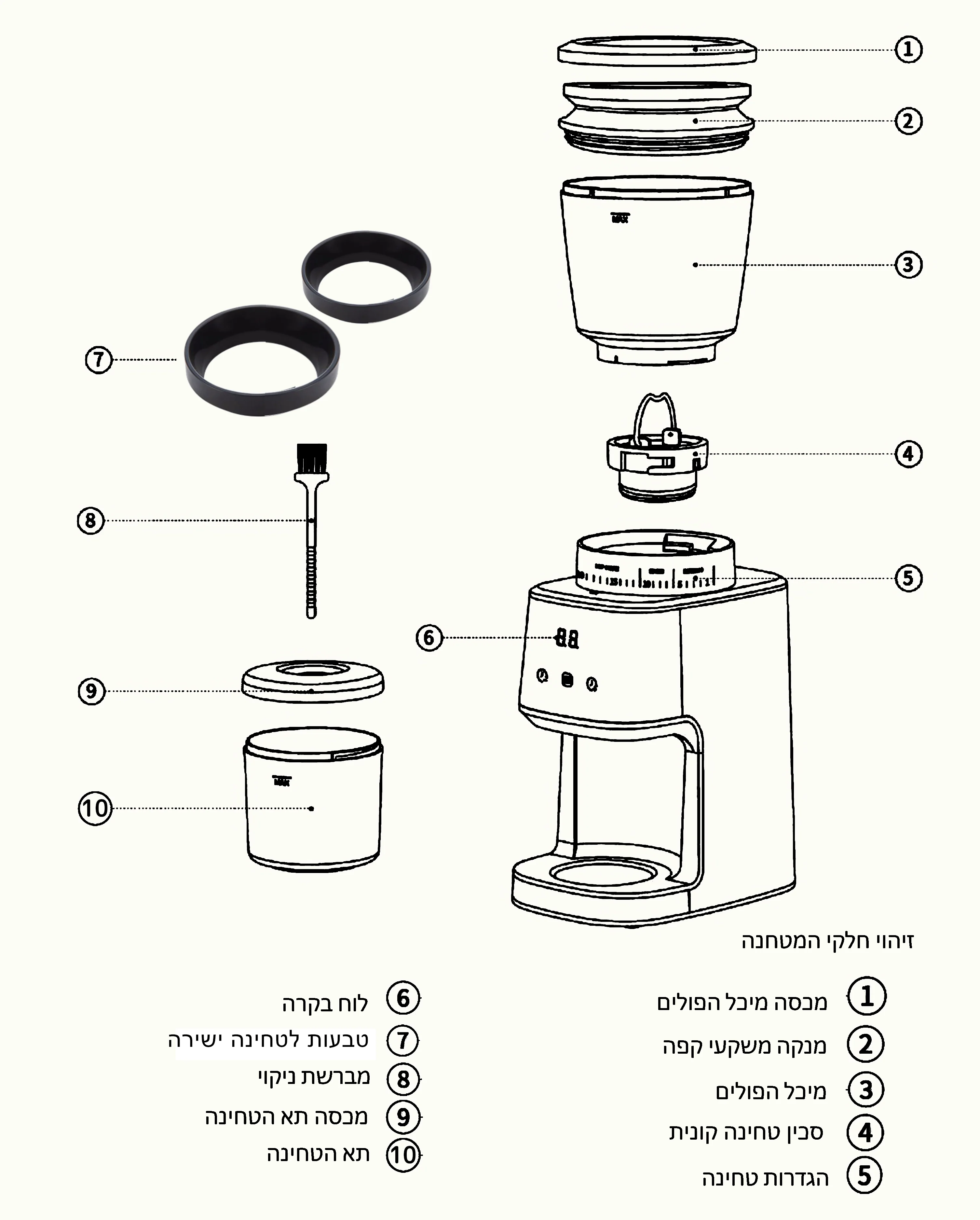 תמונת מוצר 3